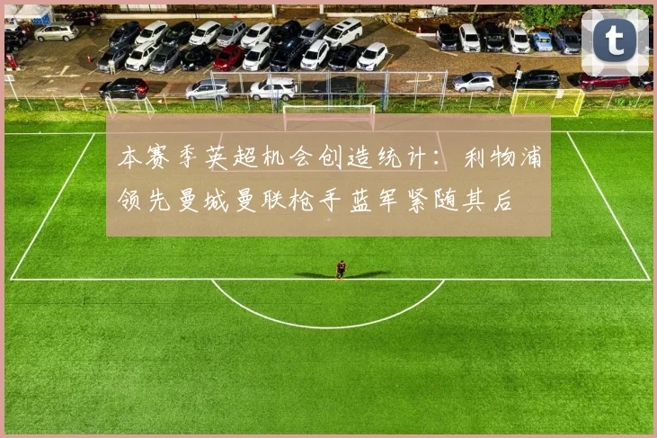 本赛季英超机会创造统计：利物浦领先曼城曼联枪手蓝军紧随其后
